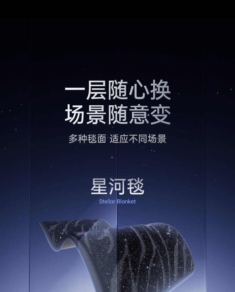Suitable for Changan Deep Blue S05 floor mats TPE27 model 2026 starry sky carpet interior decoration accessories modification kit