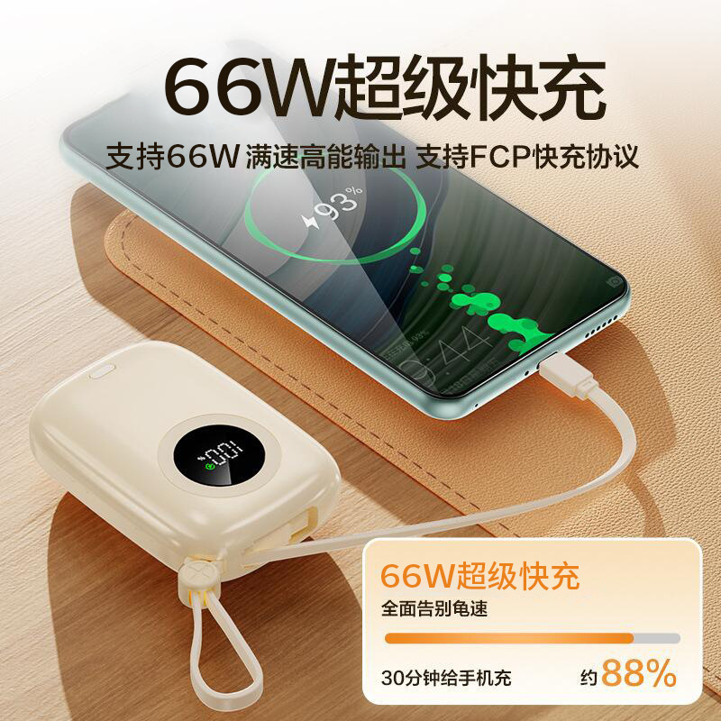 66W超高速充電、ケーブル付きパワーバンク、コンパクトでポータブルな20000mAh超大容量モバイル電源ギフト|undefined
