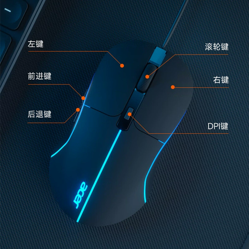 Compatible mouse, mute laptop