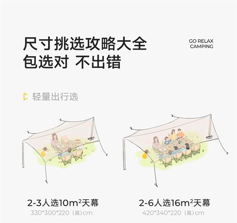 Primitive-Style Canopy Tent Outdoor Table and Chair Camping Black Glue Sunshade New Type Picnic Sun Protection Tarp