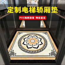 ��ݵ؉|�I���ذ�PVC��ݵ����N�´���ʯ��ĥ��ˮ��ȼ���z��̺