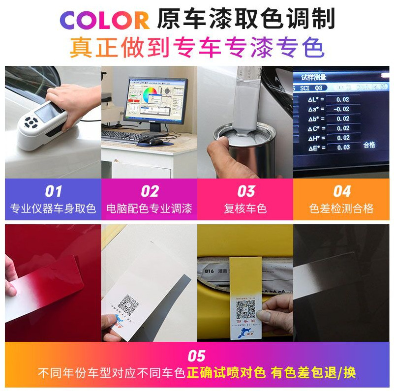 Auto Black Technology Paint Surface Vehicle Scratch Repair Wax Artifact Universal Depth Scratch Remover Single Paint Pen