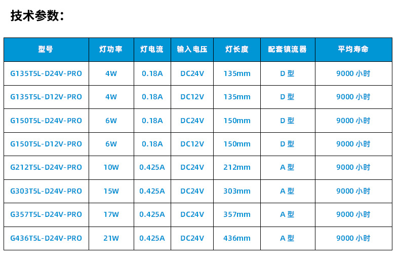 ?情---直流安全??紫外??_07