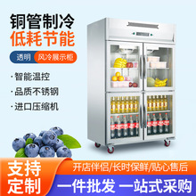 ���ű������ú決˫�·��䱣��͸������չʾ����ع�羳��������