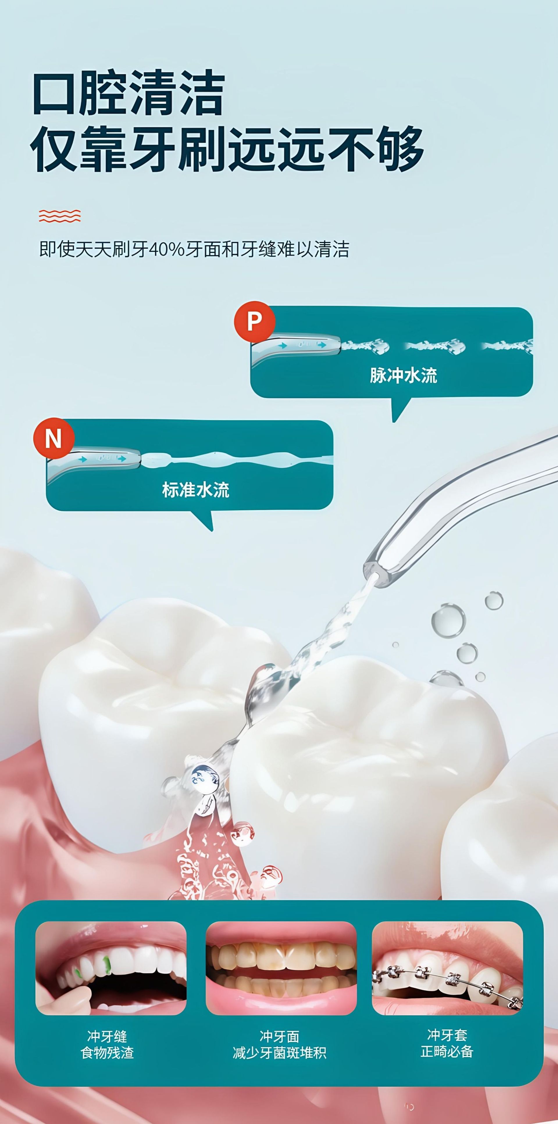 跨境亚马逊便携式数显屏电动冲牙器清洁口腔护理水牙线活塞泵喷头