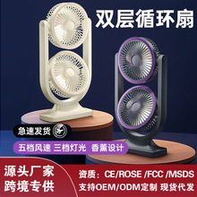 ¿p^Lȼ̨ʽѭhUSBn¶I޹L