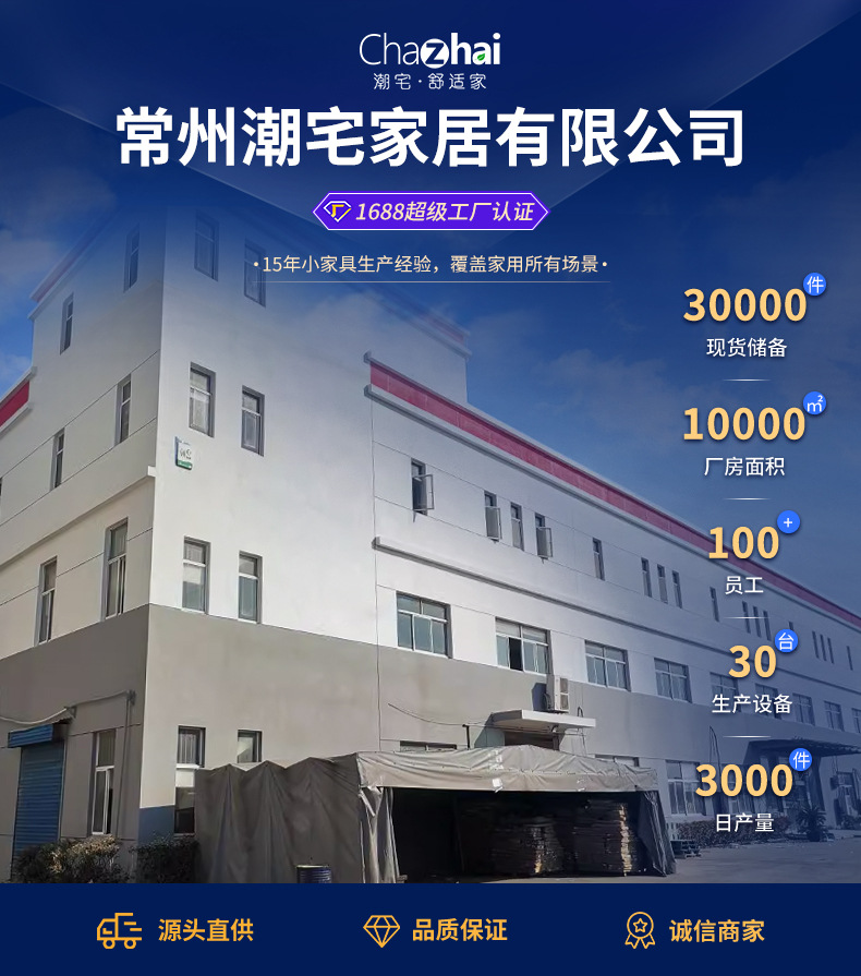 1688潮宅工厂介绍_01.jpg
