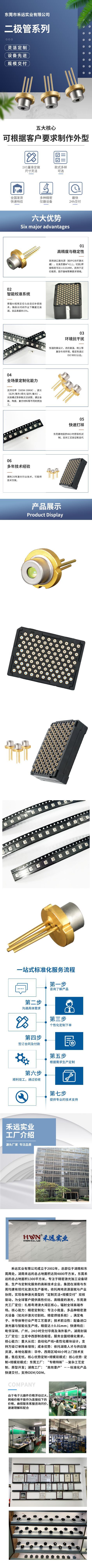 44ac49ce14a922421fc07da48fcf30