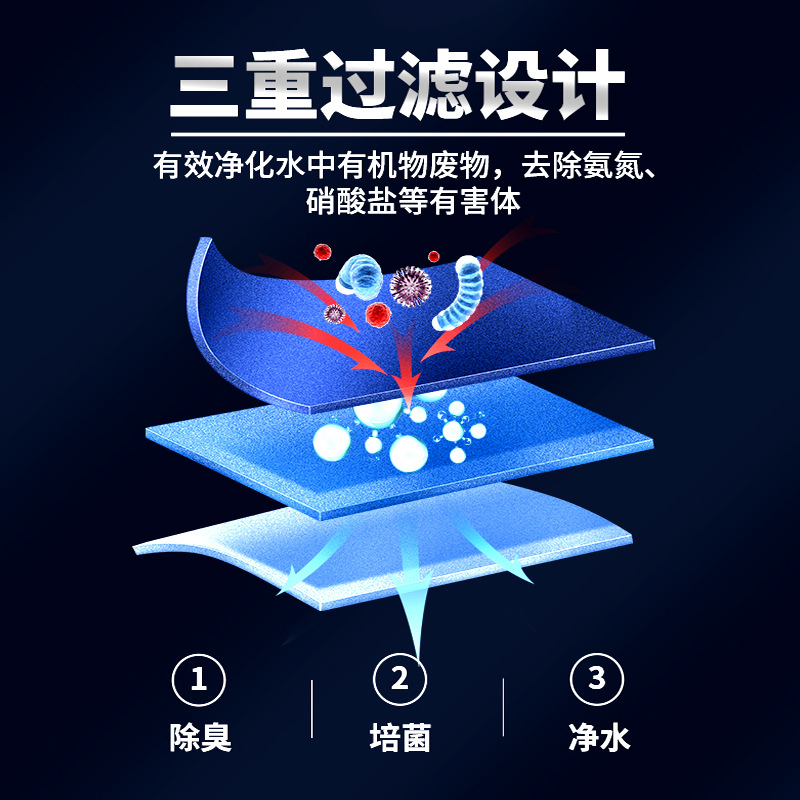 魚缸過濾棉海綿生化棉水族過濾材料魔毯養魚專用淨水濾材廠家批發