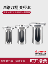 OMS��·����ת���ײ��ʽ�����侶��OSL32-25�߾���U�굶�׳�����