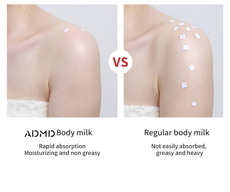 waarm verkafen Duft Kierperlotion 250g Victoria Kierperlotion Hautpfleeg Feuchtigkeitscreme Fabréck_voghion.com