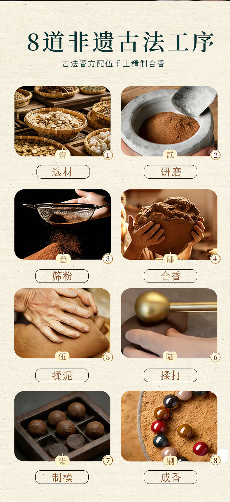Natural Chinese Herbal Incense Bead Single 15mm Handmade DIY Bracelet Bead Gu Fa He Xiang Zhu key features