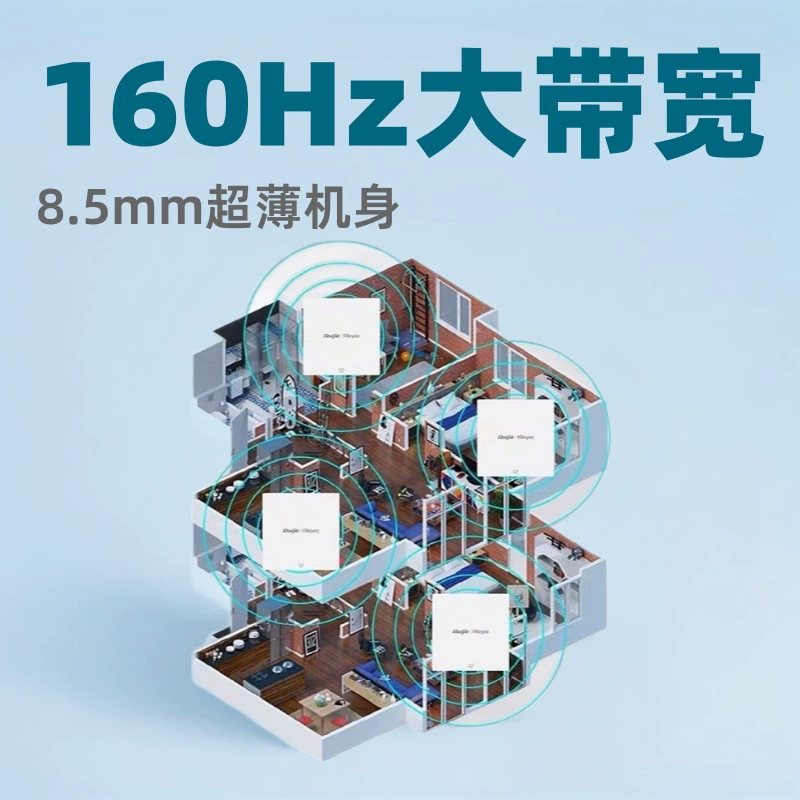 Ruijie Ruiyi AX3000 Gigabit WiFi6 Panel AP Whole House WiFi Coverage ACAP Networking RG-EAP62E