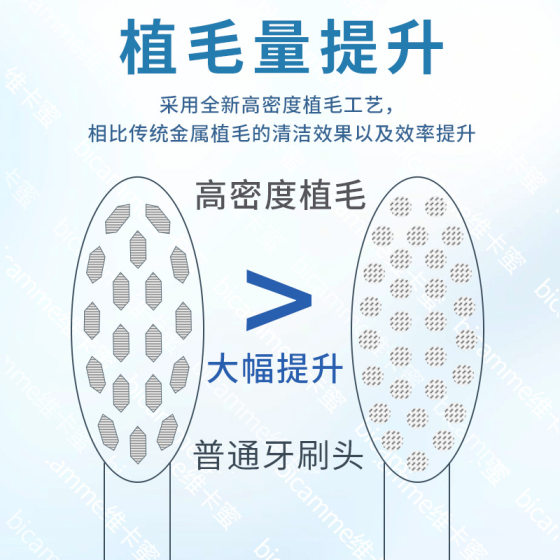 SuitAble for FupAi Electric Toothbrush HeAd A6/A6plus/A6splus/A8/selou ZR-z5z7 ReplAcement HeAd UniversAl