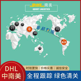 国际快递中南美洲DHL派送到门外贸散货电子产品手机周边车标汽配