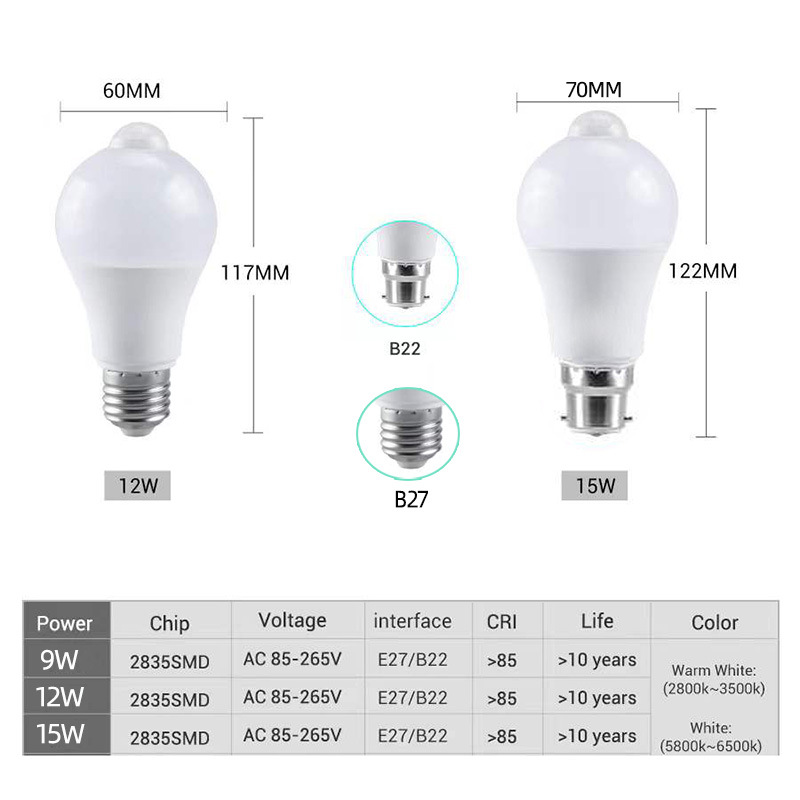 Akıllı LED insan vücudu sensörü ampul LED ampul merdiven koridor anahtarı plastik sarılı alüminyum E27 kızılötesi sensör ışığı