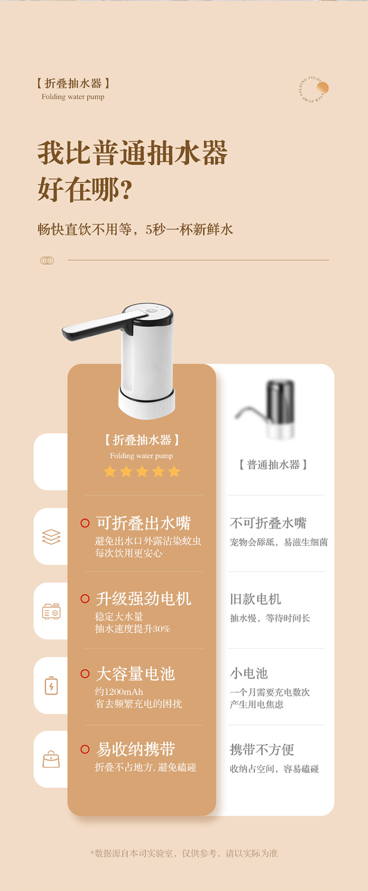 折疊-抽水泵-1_05.jpg