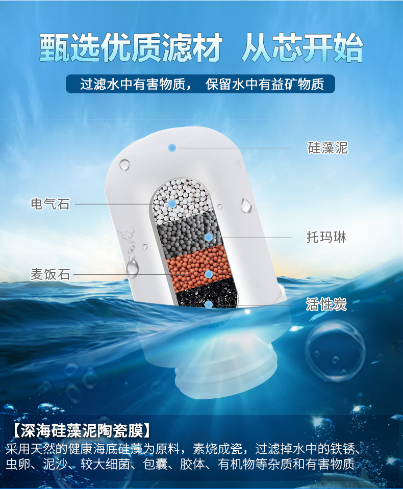 陶瓷净水宝详情页-灰色_06.jpg