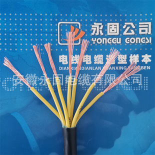 �S��ֱ�N RVV-7*1.5�Դ�����˘O�ٰl؛�o���~�zܛо�o�׾�