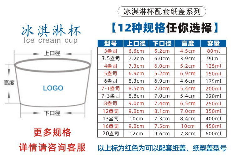 5-14 冰淇淋杯带纸盖详情页-4.jpg