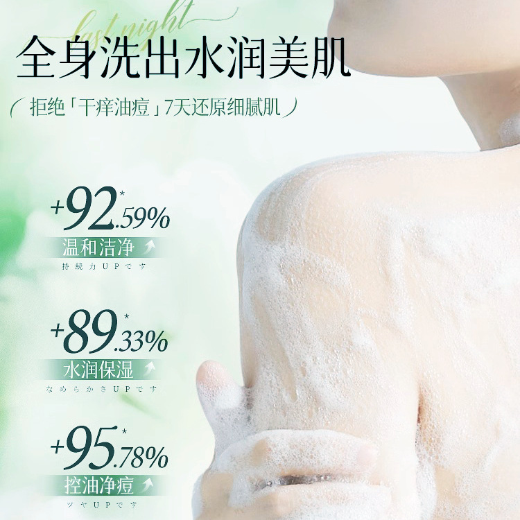 清橘海盐气泡爽肤沐浴露凉感清洁控油清爽男女香水沐浴露一件代发|undefined