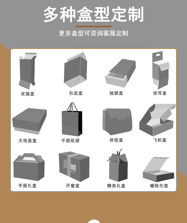 包装纸盒盒型