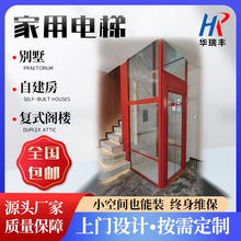 ������� �҃ȶ����Č�С���^����� ��ʽ�e���Խ����w�Ǽ������