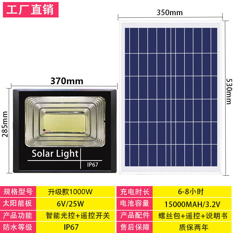 El reflector solar se ilumina automáticamente después de dos días de oscuridad, luz de jardín al aire libre, iluminación súper brillante, nueva farola rural para el hogar
