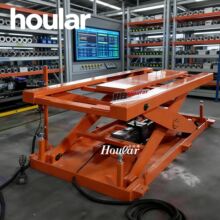 HOULAR1��늄ӽz�U����ƽ̨�ݗU�Ԅ������C늸�ƽ̨�����PLC����