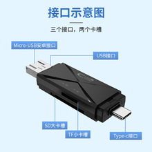 USB 3.0x֧TF/SDppxPxOTG