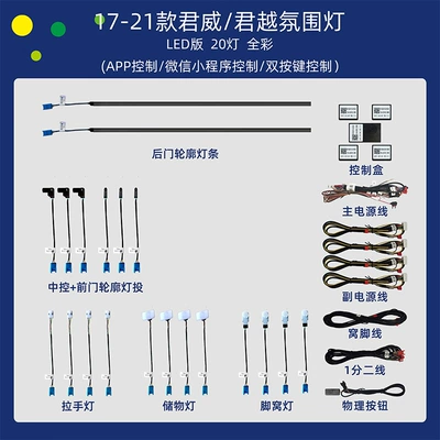 Buick Regal LaCrosse Special Car Interior Atmosphere Light Cold Light Decoration Central Control Atmosphere Light Foot Light (Panel (Dashboard) işıqlandırması) - junyuejunwei-full-color