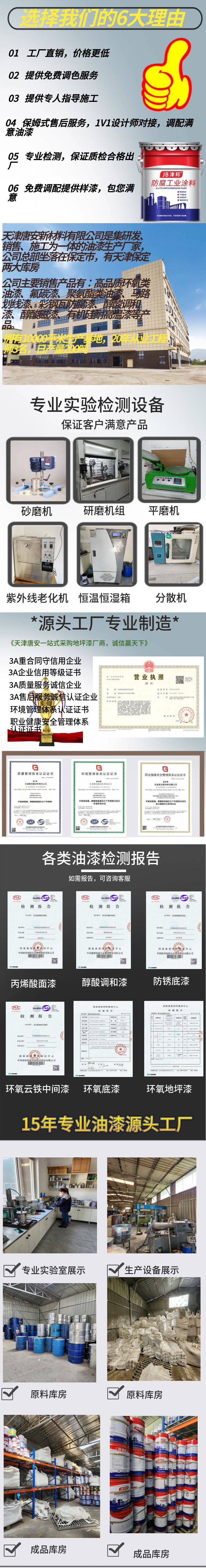 新版详情图工厂部分介绍