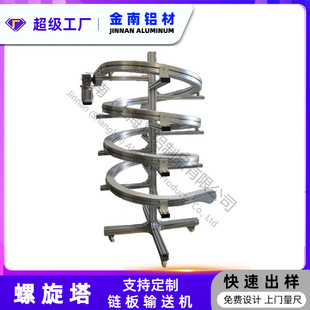 Shanghai Jinan Power Spiral Tower Conveyor Return Chain Plate Flexible Spiral Machine Cross-Stairs Vertical Transportation