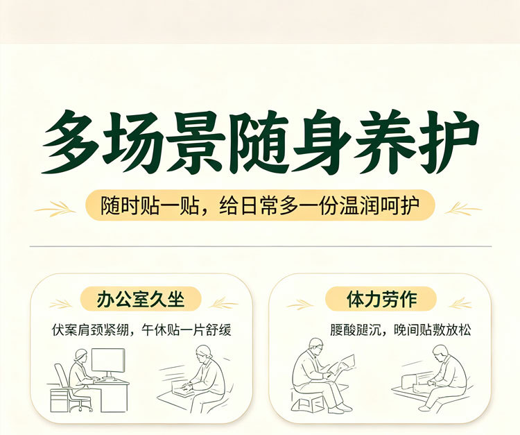 Miao Zu Ban Shan Herbal Warming Body Patches with Mugwort for Neck Shoulder Waist and Joint Areas preparation