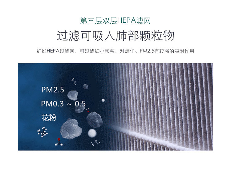 Car Air Purifier for Use in the Car, Formaldehyde Removal, Negative Ion Sterilization, Odor Removal, Purification, Disinfection, Silent