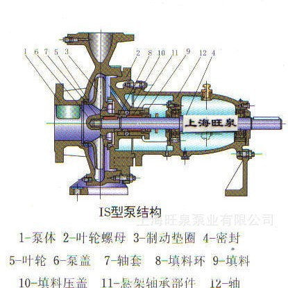 ��ȪIS��ϵ�е����������ıá���ʽ���ıá�����ˮ�á���ʽũ�ñ�