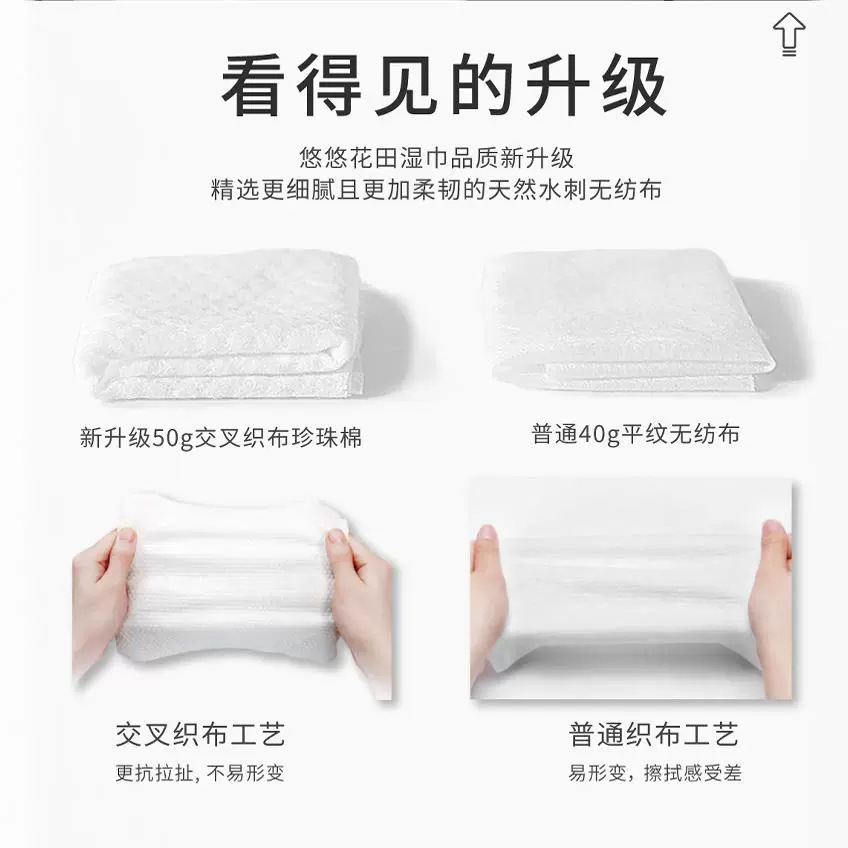 Factory wholesale: Thickened baby wipes&mdash;specialized for baby care, featuring a premium pearl-texture design, made with 80 pure-water infused wet tissues.