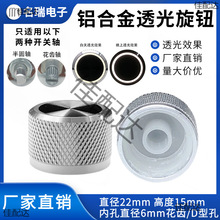 ֱ22XϽ͸o6mmԶxCеIP͸oֱo