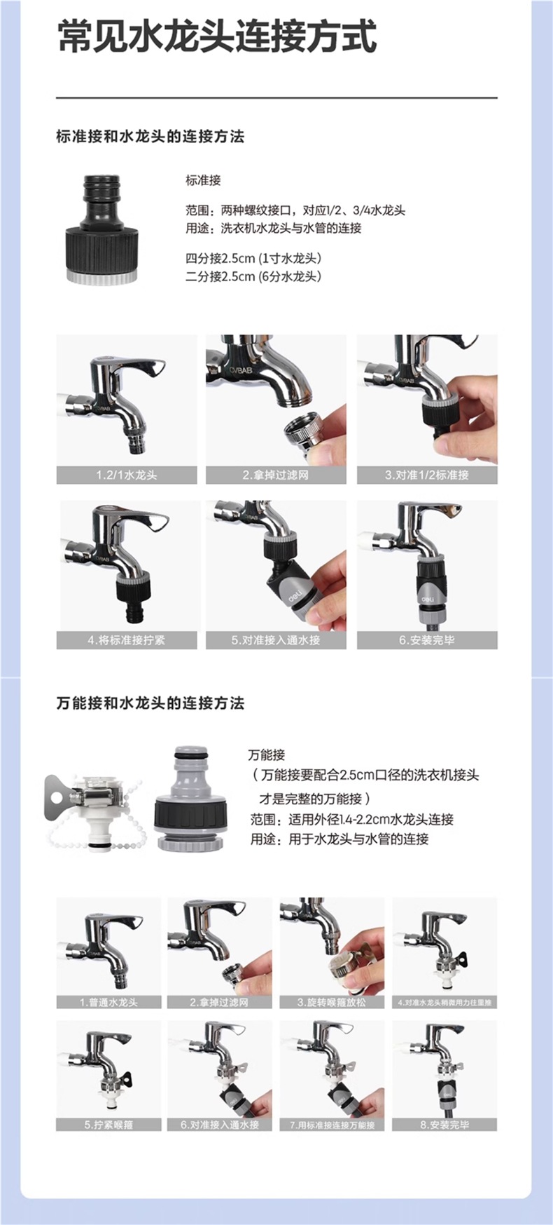 Powerful High-Pressure Household Car Wash Water Gun with Retractable Hose for Yard Cleaning, Connected to Tap Water with Booster Nozzle Gun