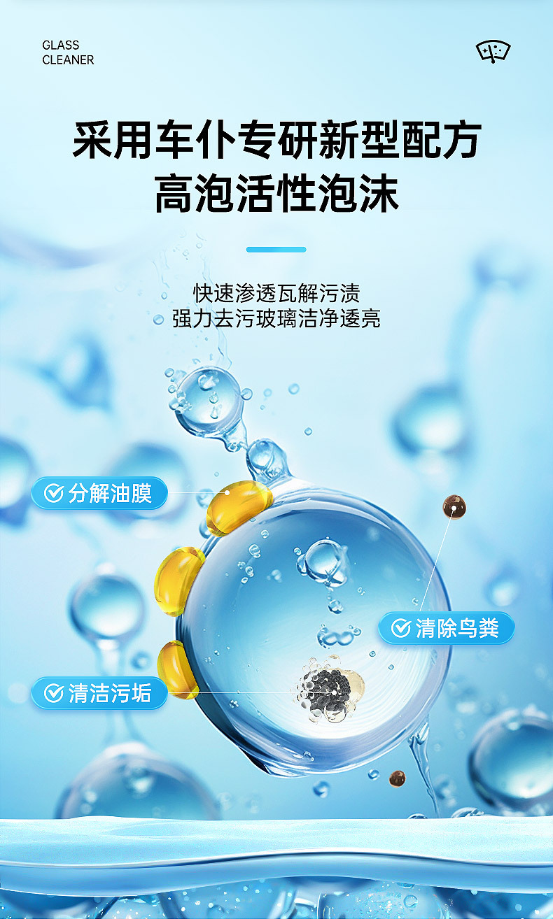 Car Glass Cleaner, Oil Film Remover, Car Wiper Water, Powerful Decontamination and Oil Film Removal Car Cleaning Agent