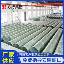 ������p�@��ڏ��Aɰ����������ˮ�ܵ� ��|�����ܲ���䓹ܵ�