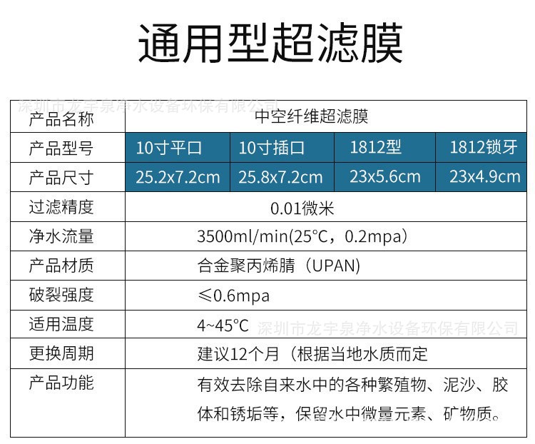 超滤膜详情2