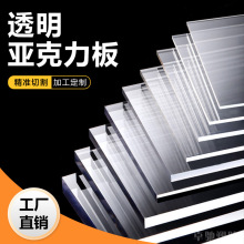 Դ�^���S��͸�����������ɫ�ЙC�������o�PMMA���ϰ�1