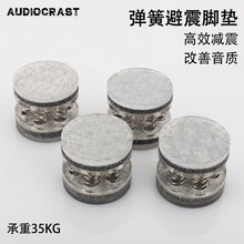�����������Ŷ��ŵ�CD���ŵ��ɼ���ŵ�������������ܷ�����