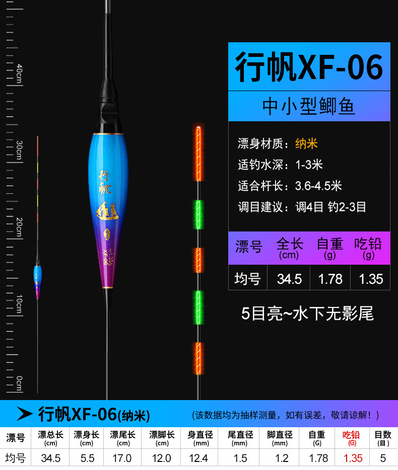 行帆——XF纳米水无