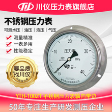 xP䓉S߅YTH-100ZT0~0.1MPa1.6G1/2 304L