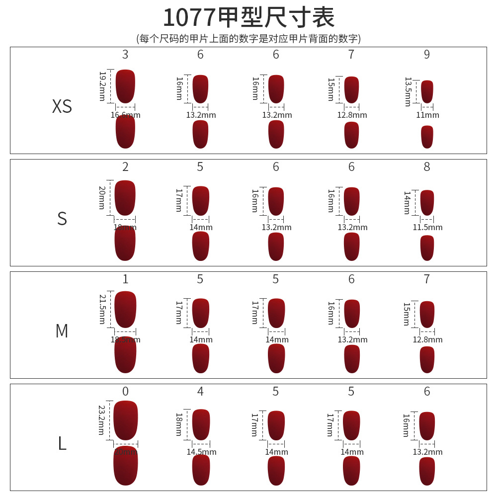 1077