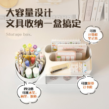 ���D�PͲ�ռ{�и��ֵ�W������P���k���Ҷ๦���ľ����kչʾ��