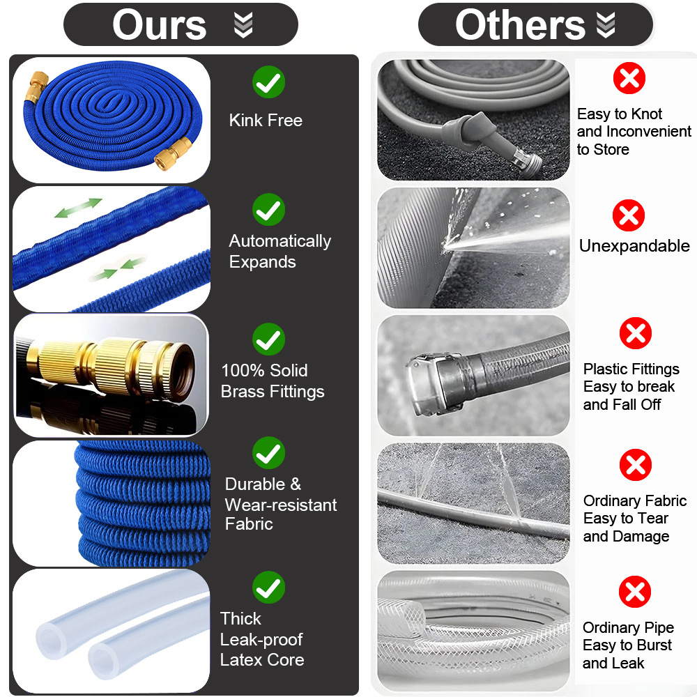 Hogedruk telescopische waterslang voor autowassen, duurzaam, gemakkelijk op te bergen, magische buis voor huishoudelijk gebruik, tuinbewatering._voghion.com