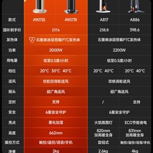 ȡů��2025�¿���ù���ʡ�ů�����L�C�����Z��ʯīϩů�L�C